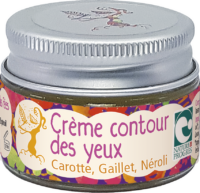 contour des yeux